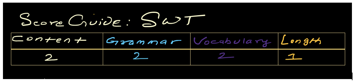 SWT Example